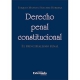 Derecho Penal Constitucional El Principialismo Penal