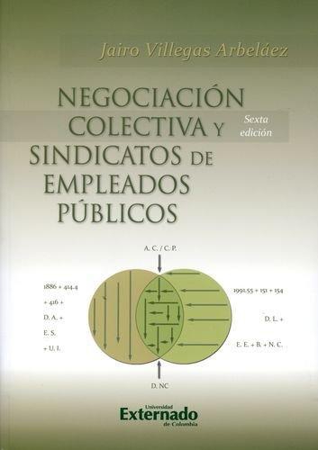 Negociacion Colectiva Y Sindicatos De Empleados Publicos