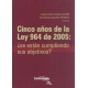 Cinco Años De La Ley 964 De 2005: ¿Se Estan Cumpliendo Sus Objetivos?