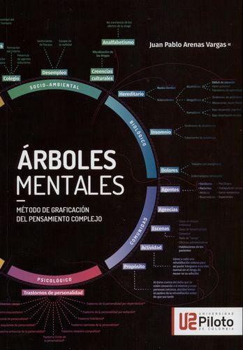 Arboles Mentales. Metodo De Graficacion Del Pensamiento Complejo